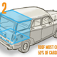 Image for article titled What Makes A Wagon A Wagon?